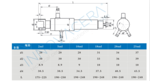 Three-pieces small doses ceramic rotary valve piston metering pump